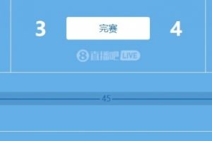 全面碾压！世俱杯赛场上，欧洲球队面对非洲球队7战全胜