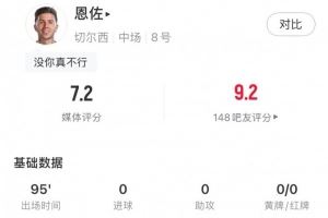 恩佐全场数据：1射正2关键传球85%传球成功率，获评7.2分
